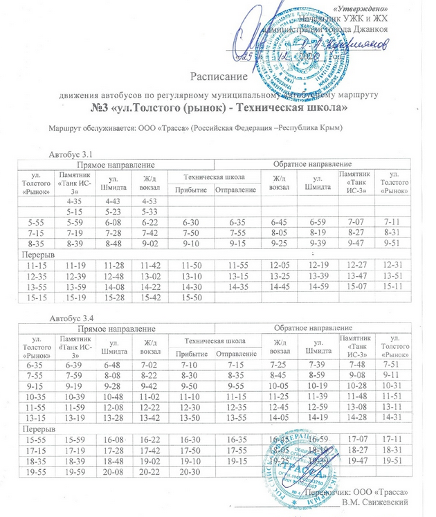 Расписание джанкой. Расписание городских автобусов Джанкой. Расписание автобусов по городу Джанкой. Сводное расписание. Новое расписание городских автобусов в Джанкое.