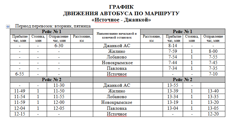 Расписание автобуса 7 Джанкой. График городских автобусов Джанкой.